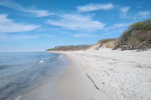 West Beach Sea Baltic Sea Nature Landscape Beach