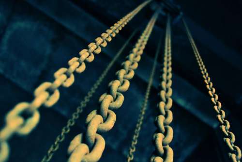 chains lift