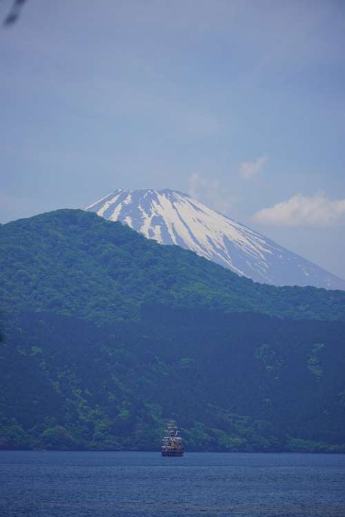 Lake View Fuji Mountain Japan