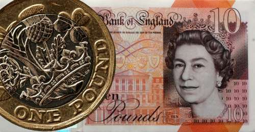 Money Pound Coin Cash Banknote Currency Spend