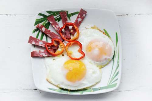 Fried Breakfast on Plate