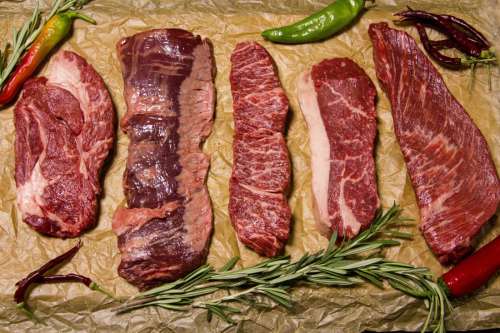 Raw Meat Steak