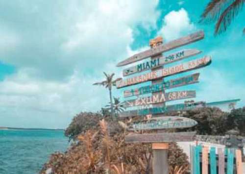 Sign Post On Tropical island Beach